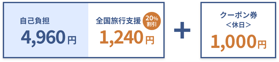 宿泊料金20%OFF+クーポン1,000円