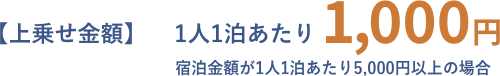 1人1泊あたり1,000円クーポン上乗せ